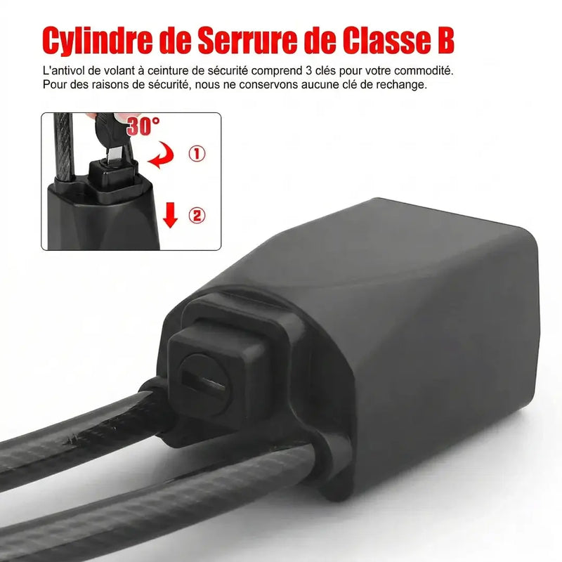 Détails du cylindre de serrure de Classe B haute sécurité pour antivol de voiture avec instructions de verrouillage
