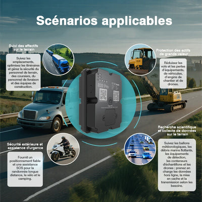 Scénarios d'utilisation traceur GPS 4G suivi flotte véhicule moto sécurité extérieure