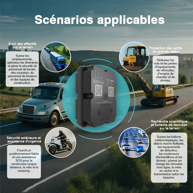 Scénarios d'utilisation traceur GPS 4G suivi flotte véhicule moto sécurité extérieure