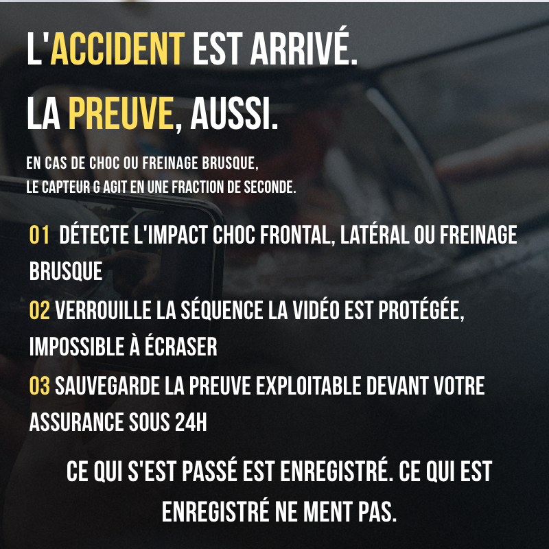 Dashcam 4K GPS Intégré WiFi 6 Vision Starvis WDR