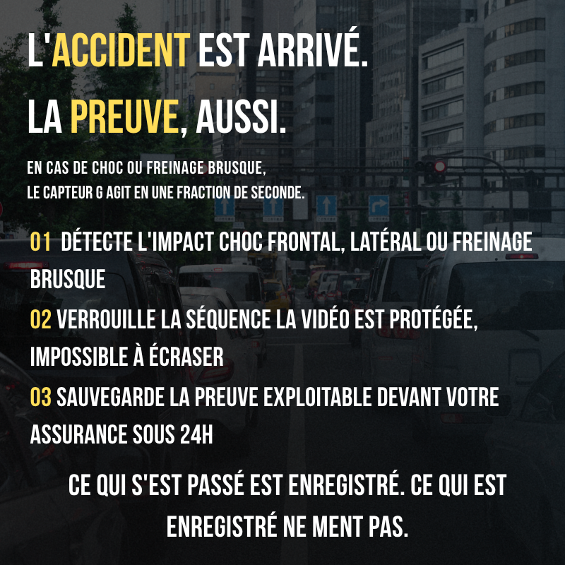 Dashcam 2K Wi-Fi avec Commande Vocale