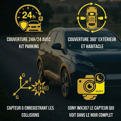 Dashcam 4 Canaux WiFi 1080P Vue 360° Caméra Quadruple