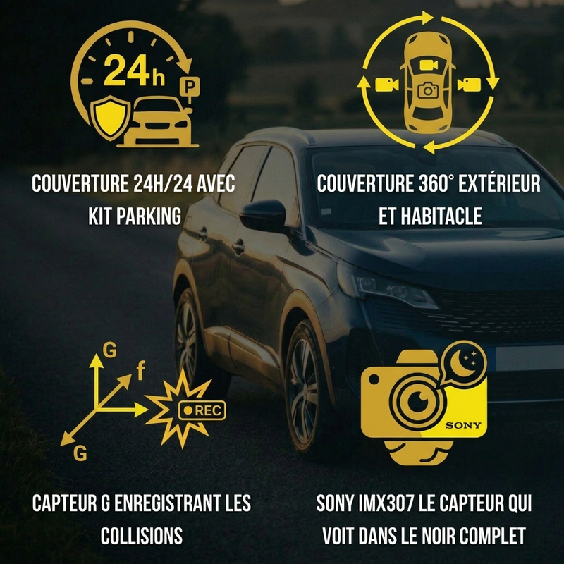 Dashcam 4 Canaux WiFi 1080P Vue 360° Caméra Quadruple