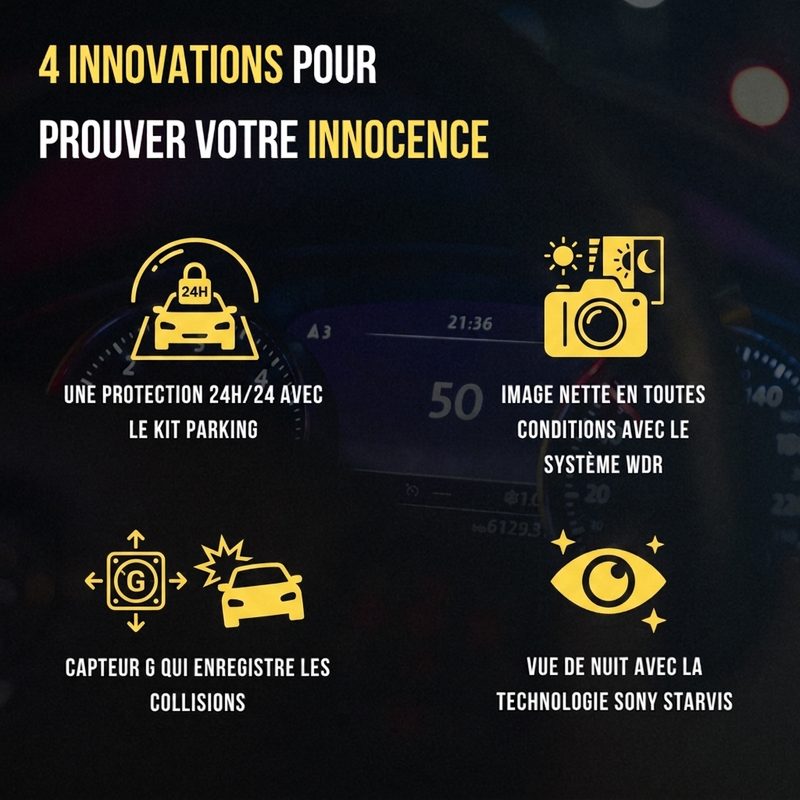 Dashcam 4K GPS Intégré WiFi 6 Vision Starvis WDR