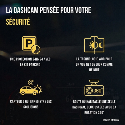 Dashcam 2K Wi-Fi avec Commande Vocale