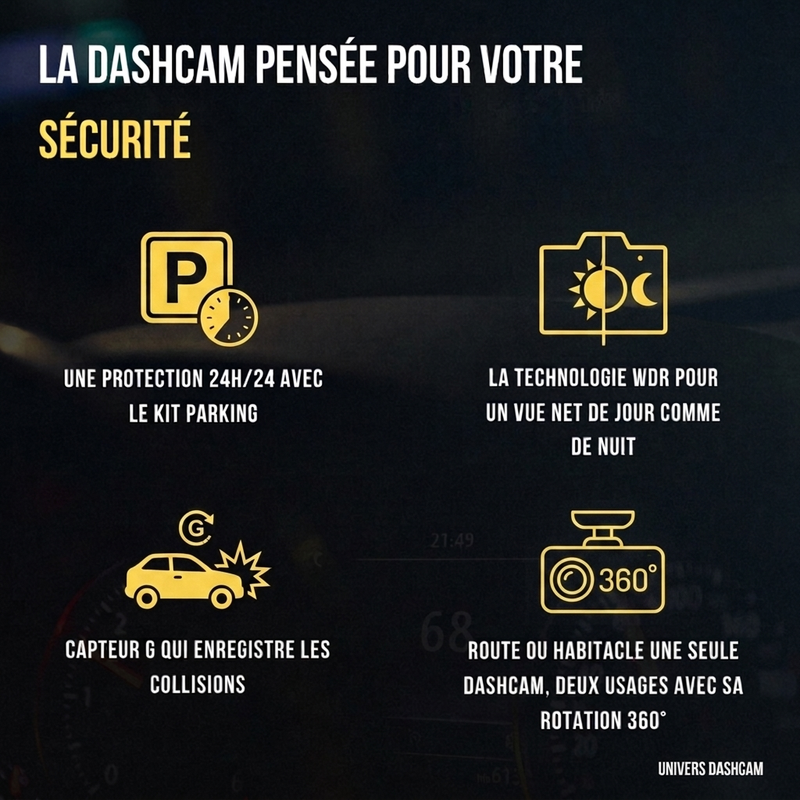 Dashcam 2K Wi-Fi avec Commande Vocale