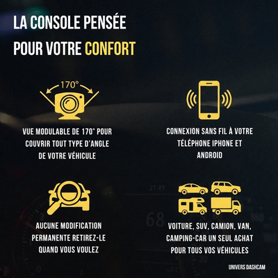 Console Dashcam CarPlay 10.26" Sans Fil Android Auto Écran Tactile