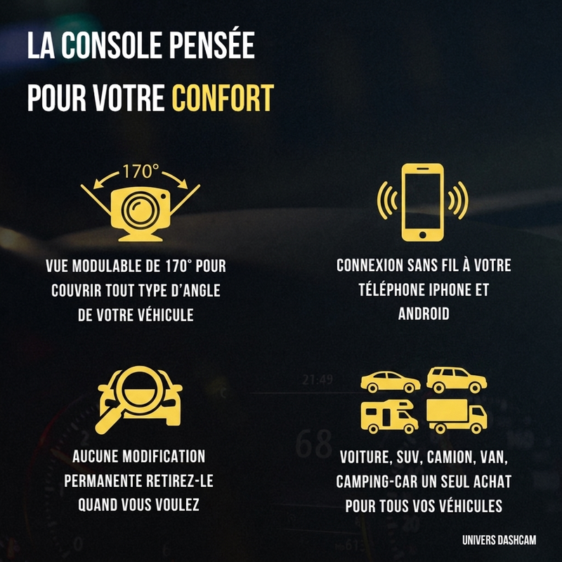 Console Dashcam CarPlay 10.26" Sans Fil Android Auto Écran Tactile