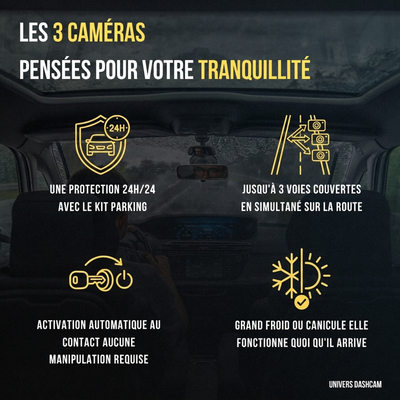 Dashcam 3 Objectifs 1080p Vision Nocturne