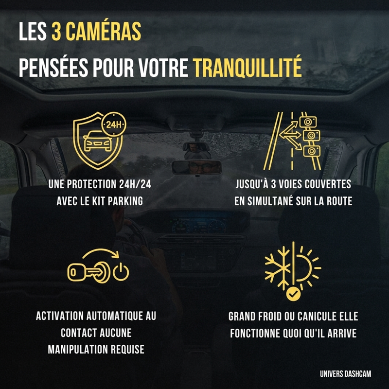 Dashcam 3 Objectifs 1080p Vision Nocturne
